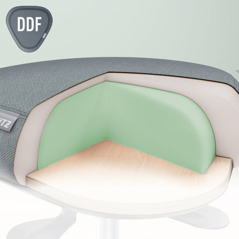 Tekerlekli ve Sallanma Konforlu Leitz Ergo Active Oturma Taburesi