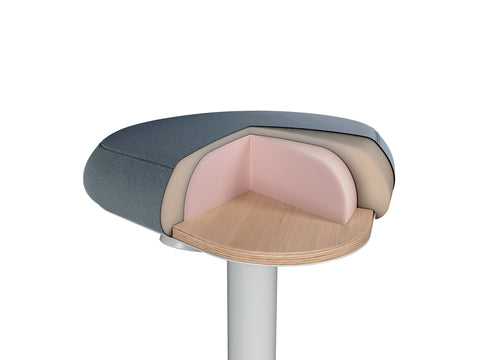 Leitz Ergo Active Ayarlanabilir Oturma Taburesi, Üçgen Çift Yoğunluklu Köpük Konforlu Oturak ve Sallanan Taban, Yükseklik 47 - 64 cm